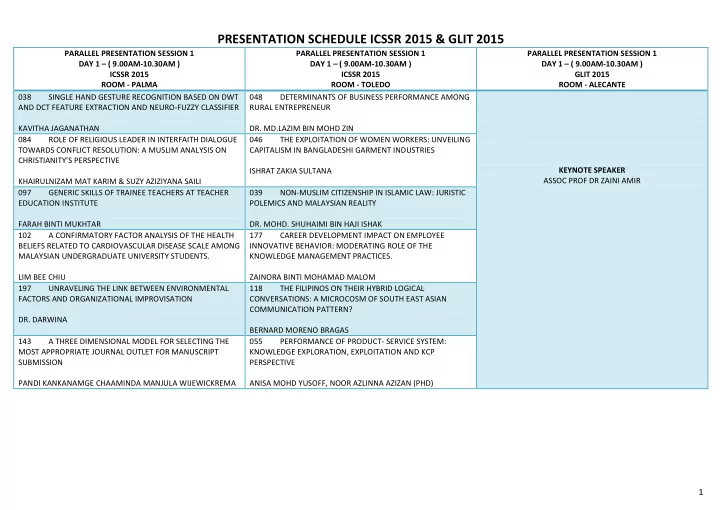presentation schedule icssr 2015 glit 2015