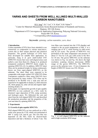 YARNS AND SHEETS FROM WELL ALLINED MULTI-WALLED  CARBON NANOTUBES H.S. Jang 1 , S.C. Lee 2 , C.S.