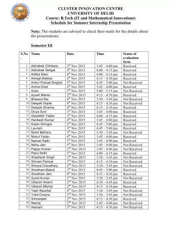 CLUSTER INNOVATION CENTRE  UNIVERSITY OF DELHI  Course: B.Tech (IT and Mathematical Innovations)