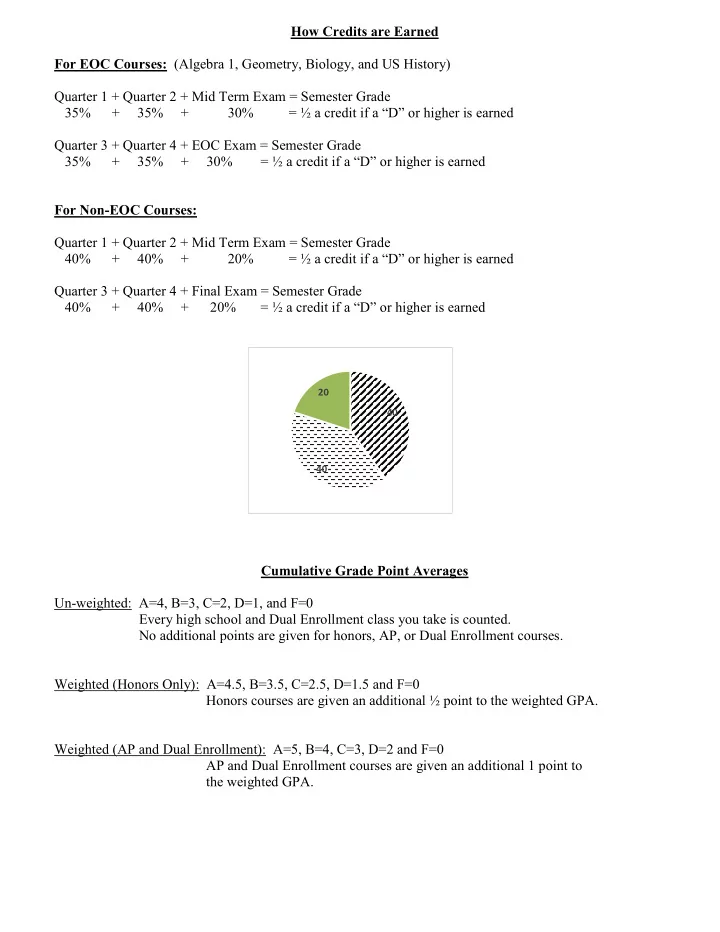 how credits are earned for eoc courses algebra 1 geometry