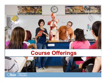 Course Offerings  Course Offering  Algebra 1  Algebra 2  Geometry 4 th Year  OR  OR  Math  OR
