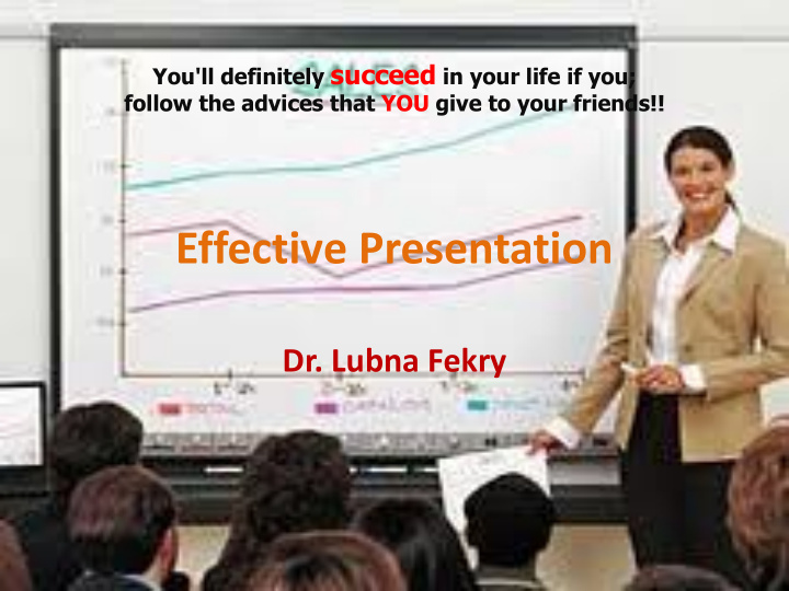 effective presentation