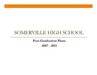 Post-Graduation Plans  2007 - 2011  What Did We Examine?  Part I  Part II  Applying to