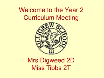 Curriculum Meeting  Mrs Digweed 2D  Miss Tibbs 2T  %  Introduction    Purpose of the talk