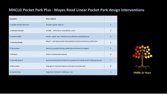 MHCLG Pocket Park Plus - Mayes Road Linear Pocket Park design interventions  Supplier  Description