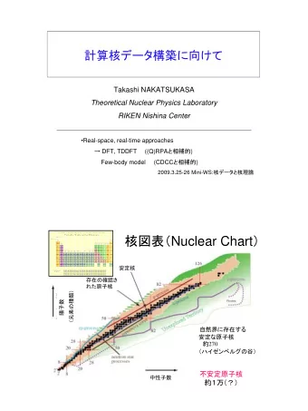 Nuclear Chart  Periodic Table of the Elements  Group** Period  1 18  IA V IIIA 1A