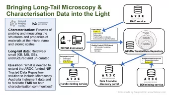 Bringing Long-Tail Microscopy &amp;  Characterisation Data into the Light  RAiD service