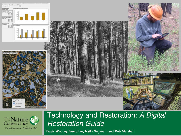 technology and restoration a digital restoration guide