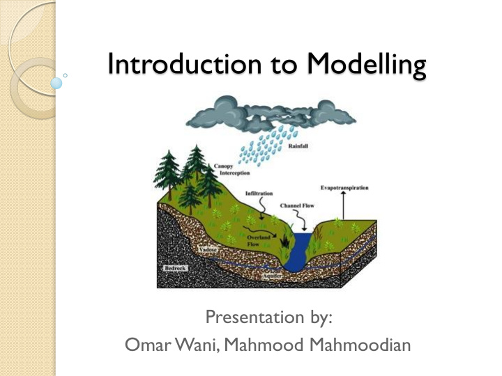 introduction to modelling