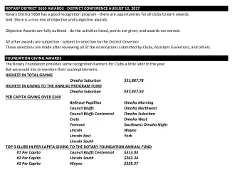 ROTARY DISTRICT 5650 AWARDS - DISTRICT CONFERENCE AUGUST 12, 2017  Rotary District 5650 has a good