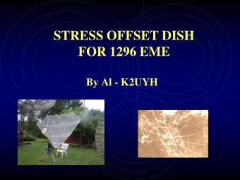 STRESS OFFSET DISH  FOR 1296 EME  By Al - K2UYH  OUTLINE  HOW STARTED  WHY A STRESS DISH