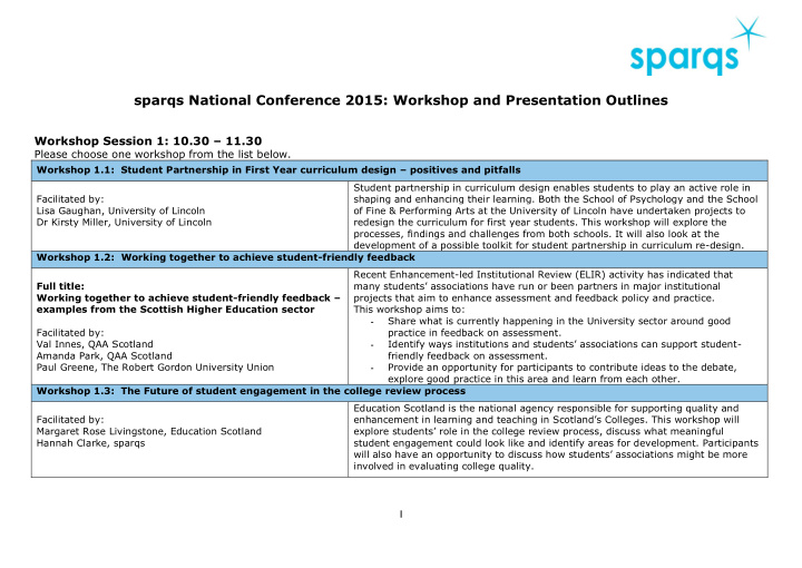 sparqs national conference 2015 workshop and presentation