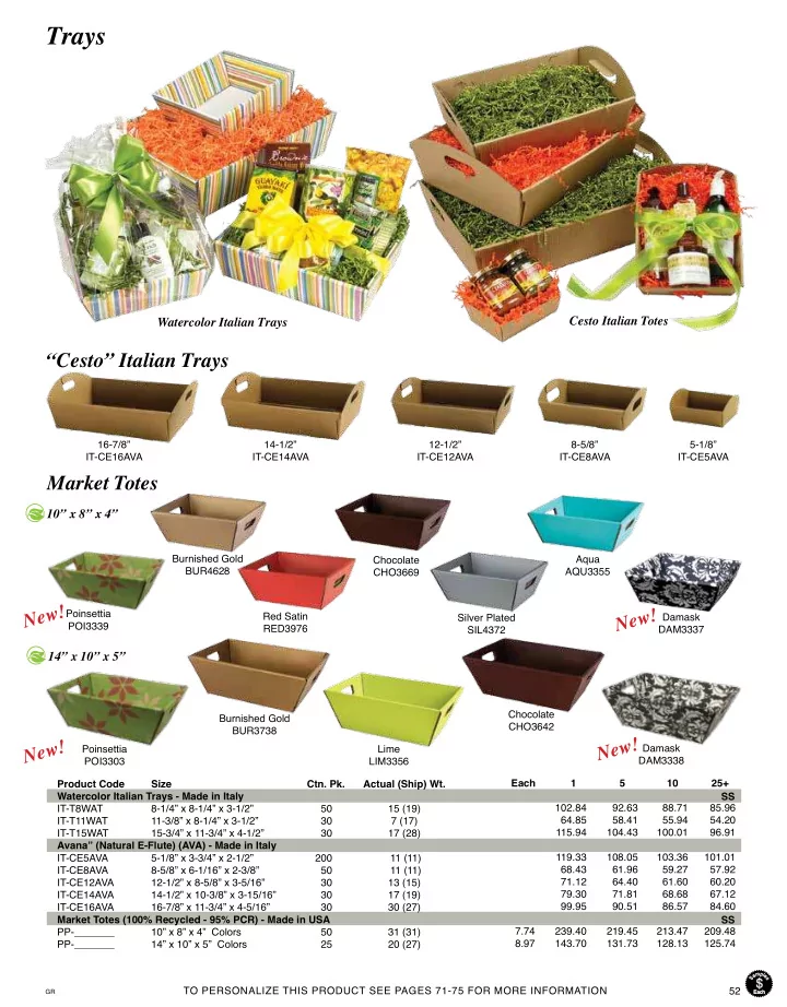 trays