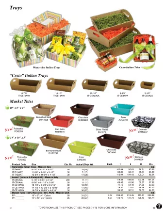 Trays  Cesto Italian Totes  Watercolor Italian Trays  Cesto Italian Trays  16-7/8