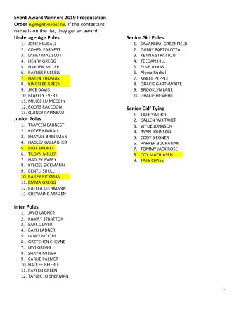 Event Award Winners 2019 Presentation Order highlight means tie . If the contestant  name is on the