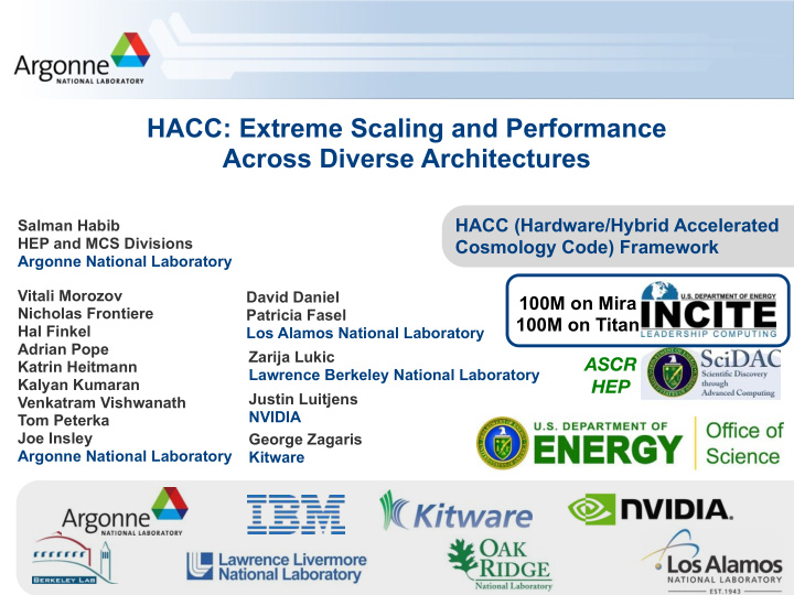 hacc extreme scaling and performance across diverse