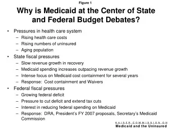 Why is Medicaid at the Center of State  and Federal Budget Debates?    Pressures in health care