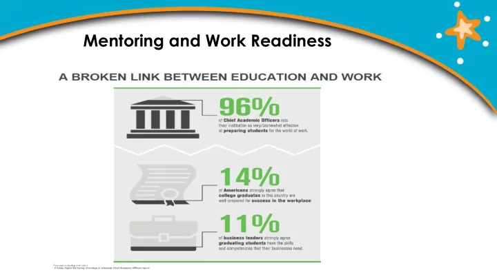 mentoring and work readiness the mentoring gap 34 of
