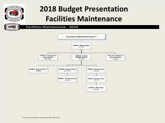 2018 Budget Presentation  Facilities Maintenance  Facilities Maintenance - 2018  County
