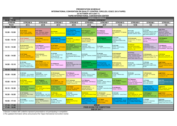 presentation schedule international convention on quality
