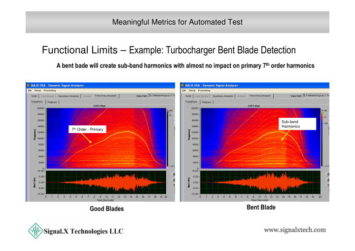 functional limits example turbocharger bent blade