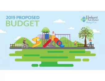 2019 PROPOSED CAPITAL AND  DEBT BUDGET PRESENTATION  Capital Improvement Plan  Purpose