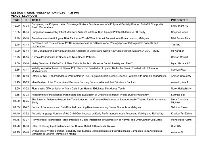 session 1 oral presentation 12 00 1 25 pm venue leo room