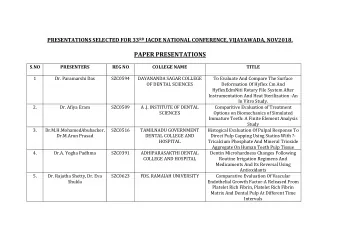 PAPER PRESENTATIONS  S.NO  PRESENTERS  REG NO  COLLEGE NAME  TITLE  1  Dr. Paramarshi Das  SZC0594