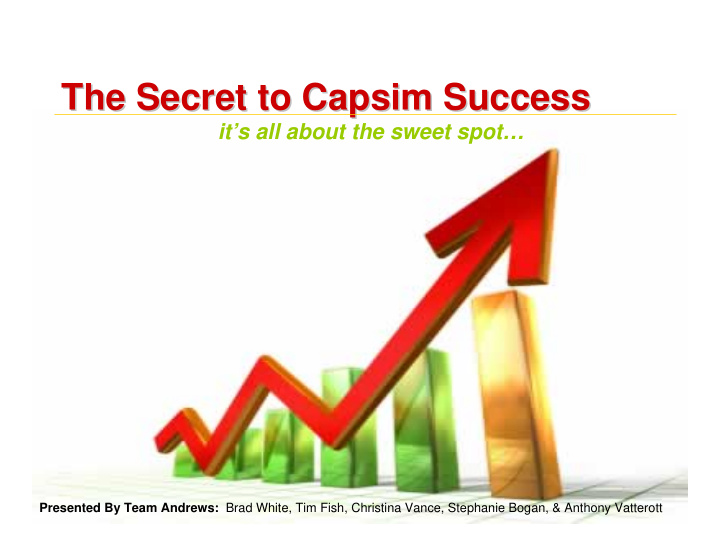 the secret to capsim capsim success success the secret to