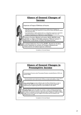 Glance of General Changes of  Income  Expansion of Scope of Definition of Income   Meaning of