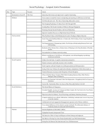 Social Psychology  Assigned Article Presentations  Date  Topic  Presenter  Article Introduction