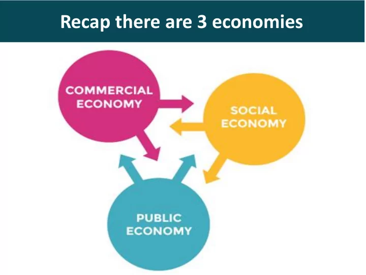 recap there are 3 economies
