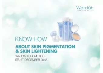 Milestone of Cosmetic History  Now people want to live better: convenient,  healthy, and looking