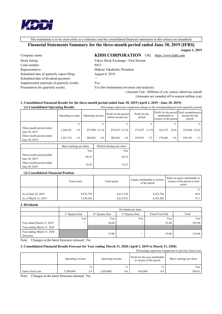 notes 1 changes in significant consolidated subsidiaries