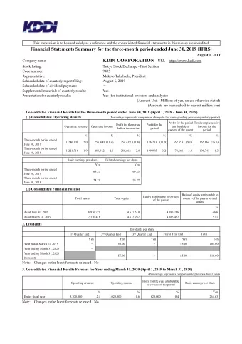 Notes  (1) Changes in significant consolidated subsidiaries (which resulted in changes in scope of