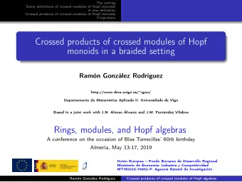 Crossed products of crossed modules of Hopf  monoids in a braided setting  Ramn Gonzlez