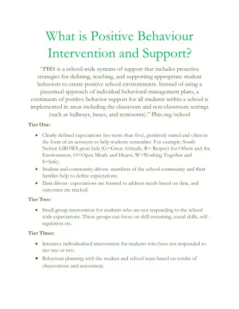 What is Positive Behaviour  Intervention and Support?  PBIS is a school-wide systems of support