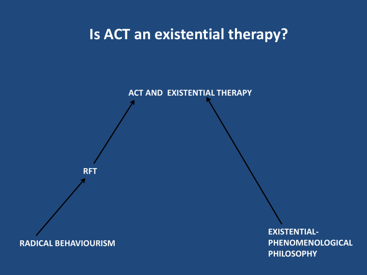 is act an existential therapy
