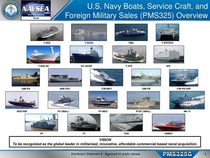 foreign military sales pms325 overview