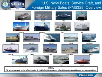 Foreign Military Sales (PMS325) Overview T-AGOS(X)  T-AKE  T-AO(X)  FMC  T-AGS 66  OC AGOR  T-ATS