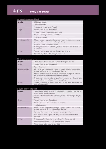 F9  Body Language  1a Head: downward look  Results  Makes you look shy  You feel insecure