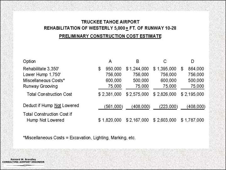 reinard w brandley consulting airport engineer