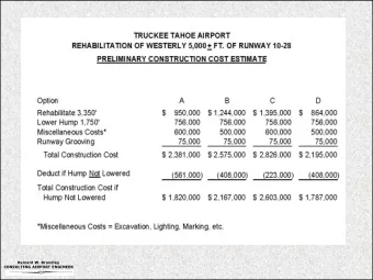 Reinard W. Brandley  CONSULTING AIRPORT ENGINEER  Theoretical  Truckee Deflection Bowls - 2009 Test