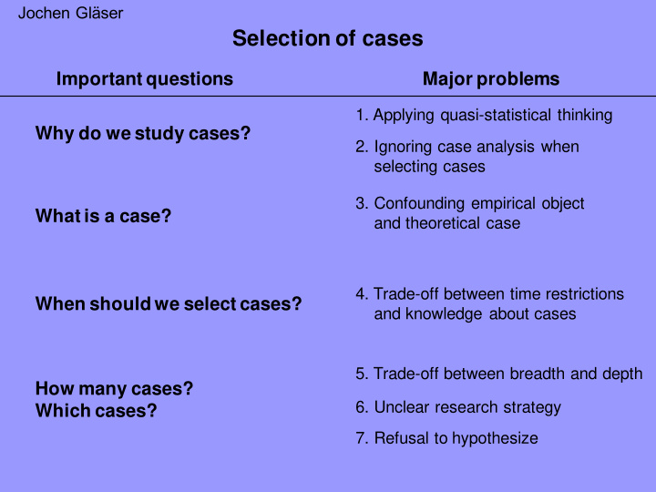selection of cases