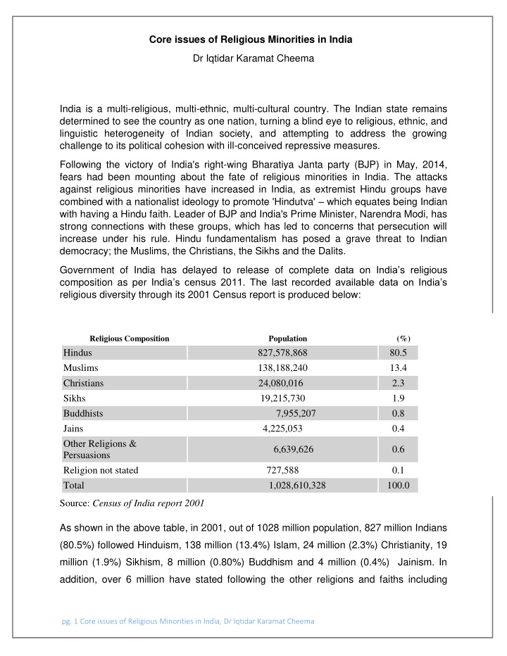 core issues of religious minorities in india dr iqtidar