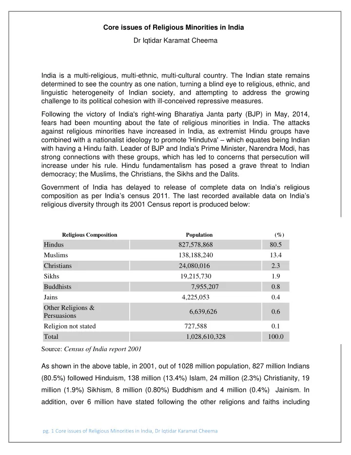 core issues of religious minorities in india dr iqtidar