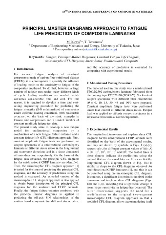 PRINCIPAL MASTER DIAGRAMS APPROACH TO FATIGUE  LIFE PREDICTION OF COMPOSITE LAMINATES M. Kawai 1 *,