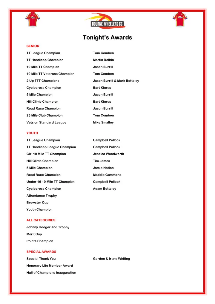 tonight s awards