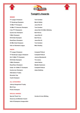 Tonights Awards  SENIOR  TT League Champion  Tom Comben  TT Handicap Champion  Martin Rolbin  10