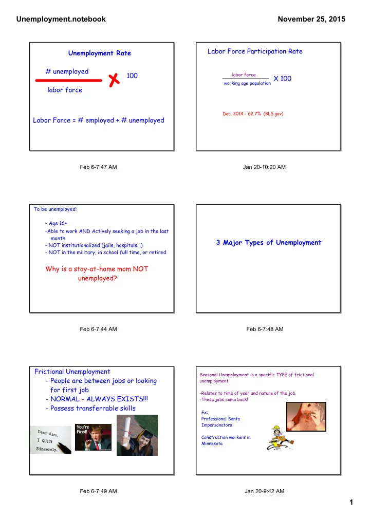 unemployment notebook november 25 2015
